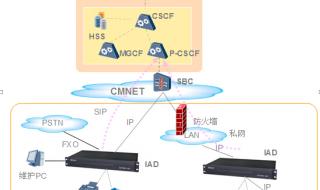 移动网络接入点设置哪个最快 cmnet接入点设置