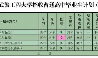 请问武警警官学院是几本啊 武警警官学院分数线