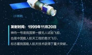 13号神舟飞船哪天起飞的 神舟13号飞船已待命