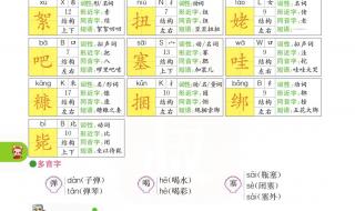 小英雄雨来中含好句并分析 小英雄雨来课堂笔记